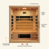 1 Person Extendable FAR Infrared Sauna for Home, Hemlock Wood Low EMF 6 Carbon Heaters Indoor Saunas with LED Lights, Bluetooth Speaker, Digital Control Panel, and Seating Bench — How It Works