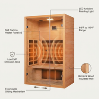 1 Person Extendable FAR Infrared Sauna for Home, Hemlock Wood Low EMF 6 Carbon Heaters Indoor Saunas with LED Lights, Bluetooth Speaker, Digital Control Panel, and Seating Bench — How It Works