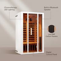 2 Person Extendable FAR Infrared Sauna for Home, Hemlock Wood Low EMF 6 Carbon Heaters Indoor Saunas with LED Lights, Bluetooth Speaker, Digital Control Panel, and Seating Bench — infographic