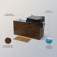 Cold Plunge Tub Built for Year-Round Use, Built-In Chiller, Ozone Sanitation, Weatherproof Design — infographic