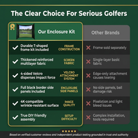 DIY Golf Simulator Impact Screen Frame Enclosure Kit Set, Use with Simulators, Durable Fabric with Velcro, Reinforced Black Border, 9.8'X9.8'X4.9' — Comparison