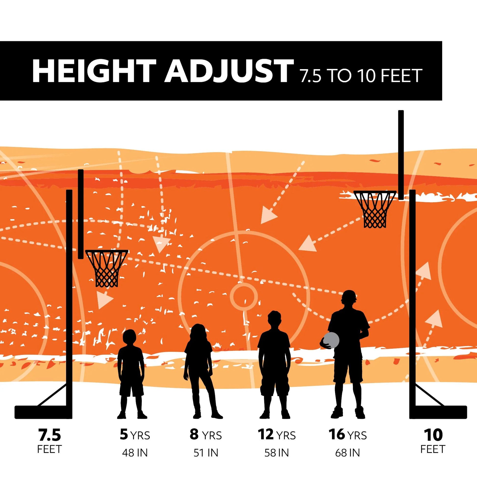 54-Inch Shatterproof Inground Basketball Hoop with Power Lift Adjustment & Slam-It Pro Rim – Model 71525-Outdoor Play